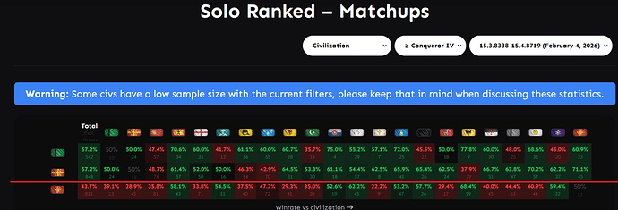 iChina worst civ Facts2