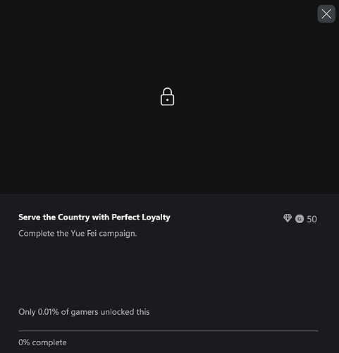 Save the Country with Perfect Loyalty wont unlock