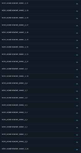AoMR achievements on the way