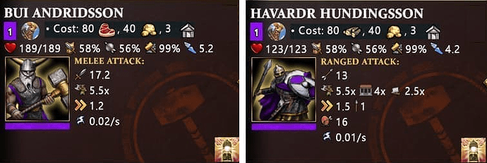 AoMR Thor Heroes