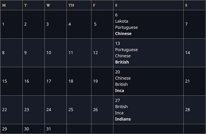 Civ_rotation_December_2025