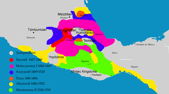 Aztecexpansion