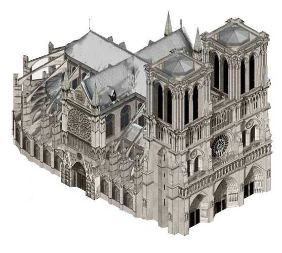 notre