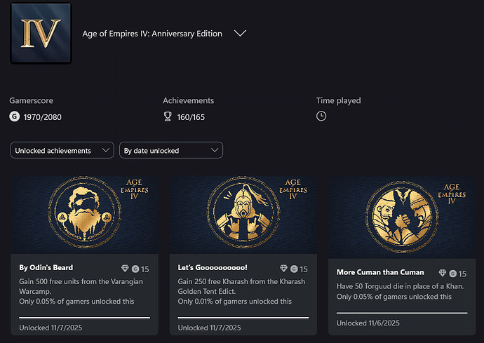 Age of Empires IV: Anniversary Edition Achievements by date unlocked shown on Xbox App for PC