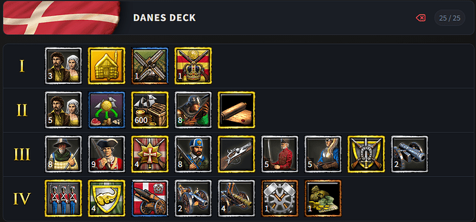 Danes simple Deck