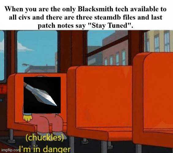 Chuckles, I’m in danger