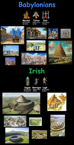 baby vs irish