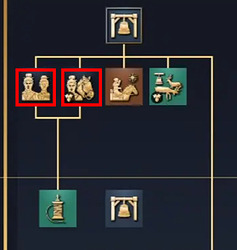 Mounted and Normal Villagers