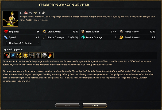 Champion Amazon Archer fully upgraded