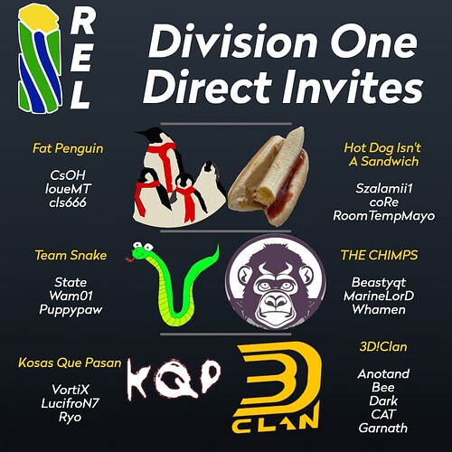 REL Direct Invites