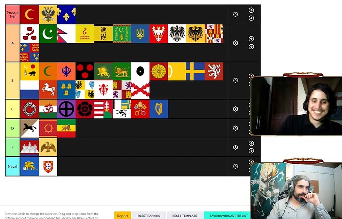 EU4 Tier List 1