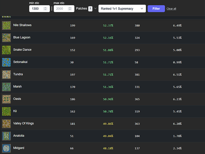 Screenshot 2026-02-08 151635