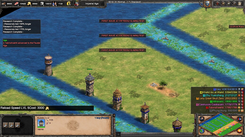 Chu Ko Nu Age Of Empires 2
