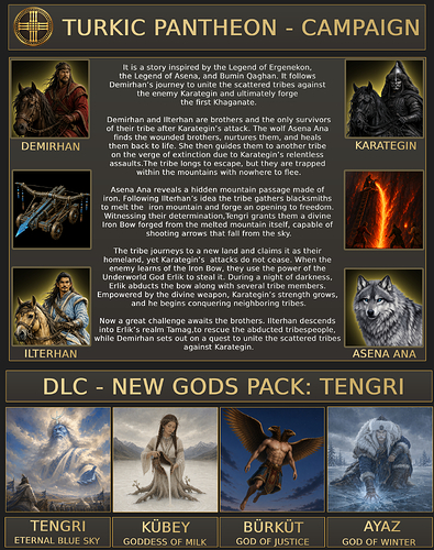 turkic_campaign2