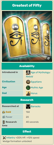 AoMR Greatest of Fifty