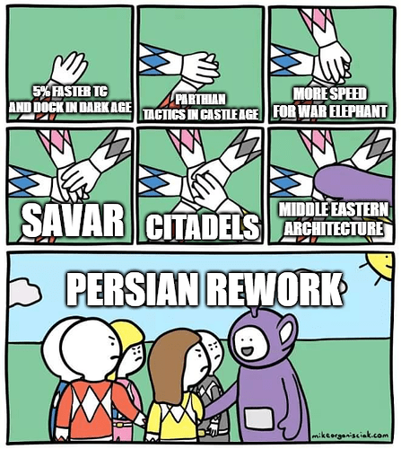 download