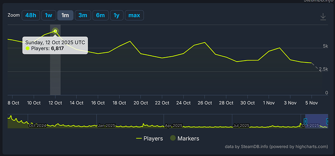 Screenshot 2025-11-06 170322