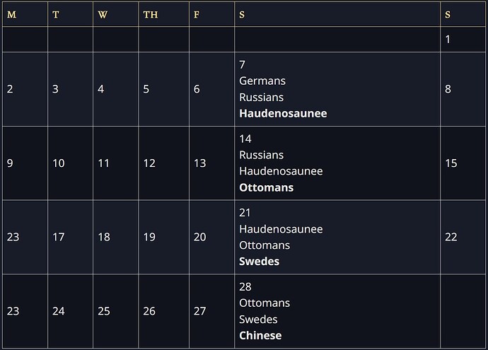 Civ_rotation_February_2026