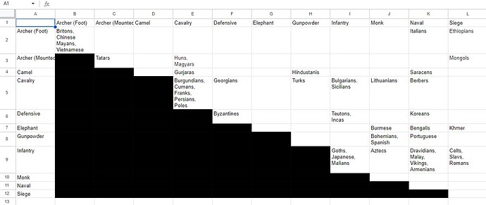 heatmap