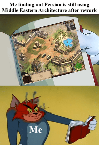 Angry Tom Reading Book