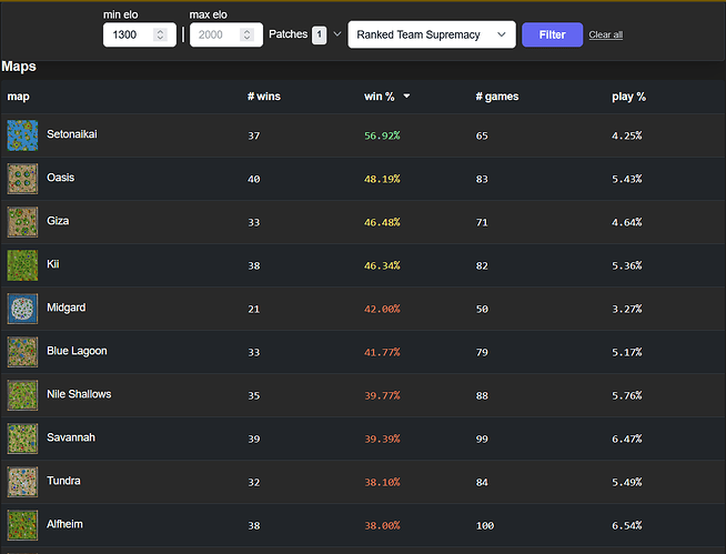 Screenshot 2026-02-08 152125