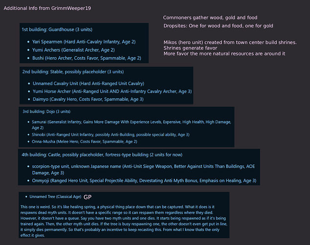 info3