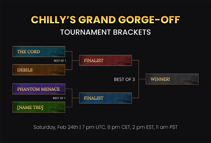 tourneybrackets