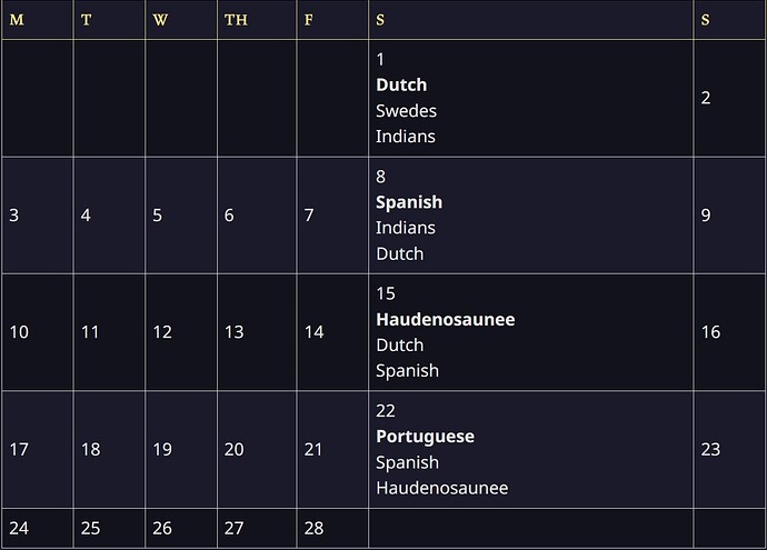 February_2025_civ_ageiii_rotation_calendar