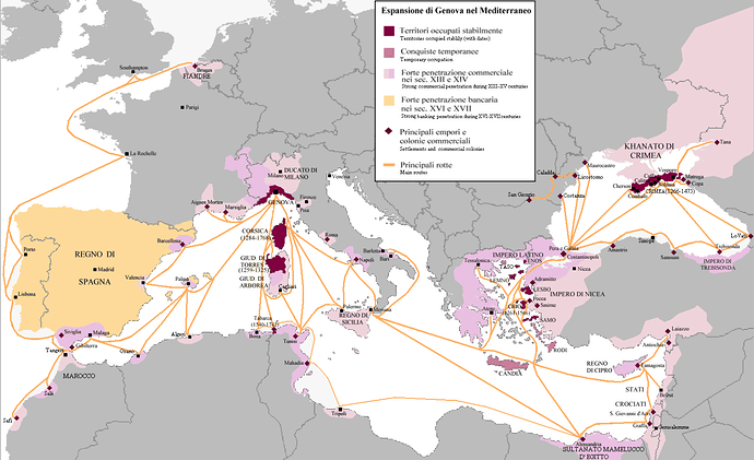 Genoese Power Extension