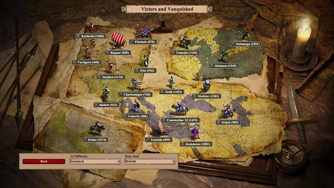 Victors_and_Vanquished_Historical_Battles