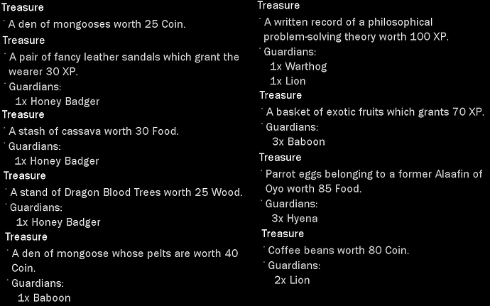 AoE III DE Tassili Treasures