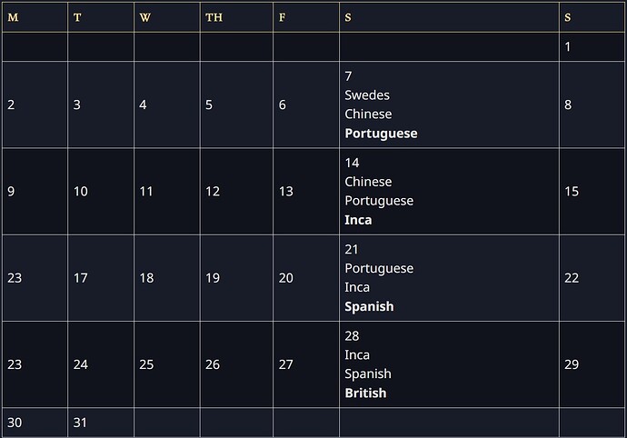 Civ_rotation_March_2026