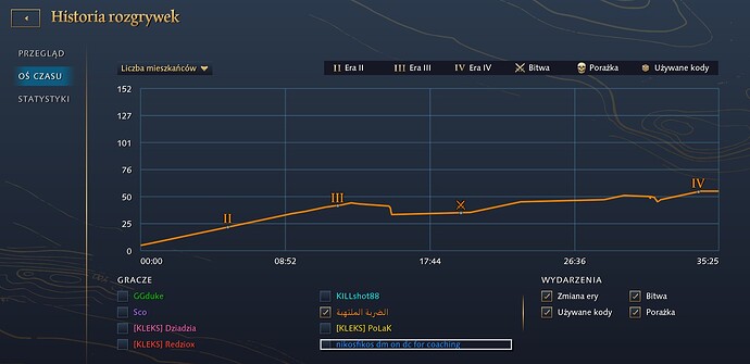 Zrzut ekranu 2026-02-28 221522