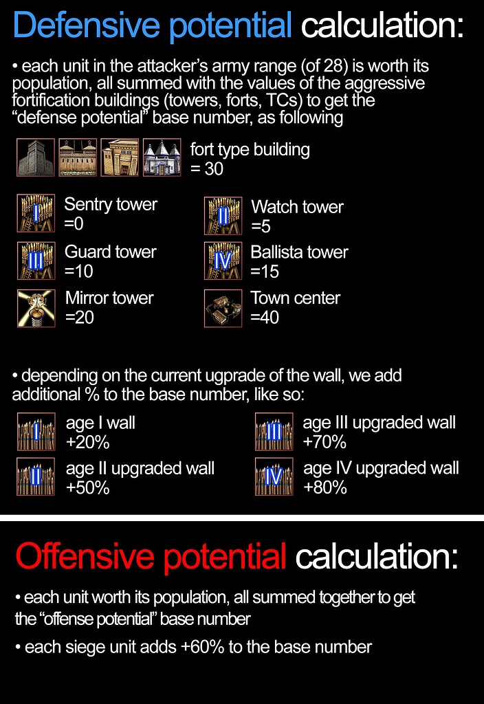 Suggestion how to remove wall cheesing, +funnels possible but based