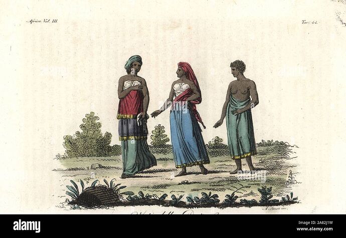 kongolesdressfemale