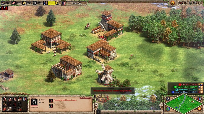 AOE 2 Report