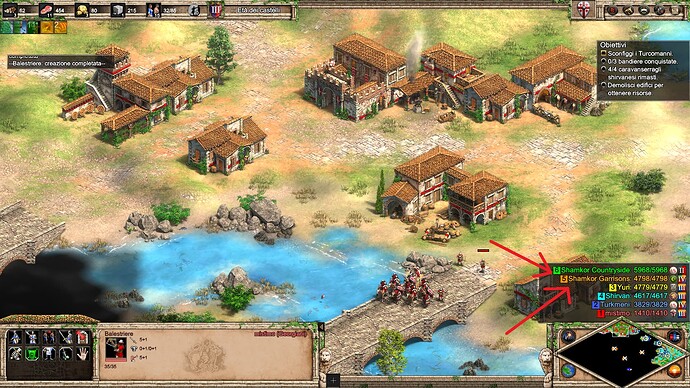 protectorate