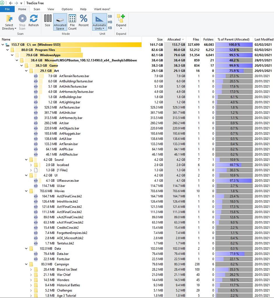 age of empires 4 leaderboard