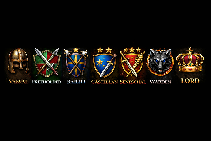 ranks