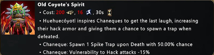 Old Coyote's Spirit