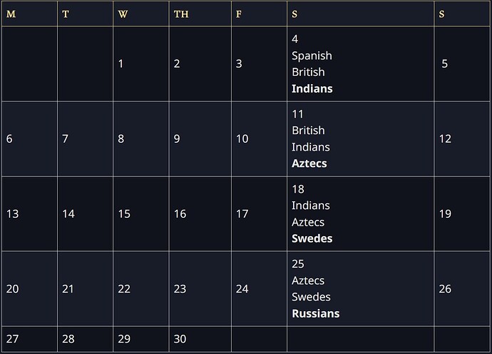 Civ_rotation_April_2026