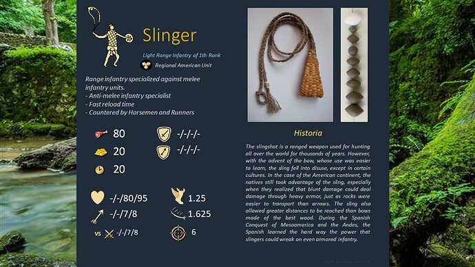 Concept Unit - Slinger 1.2