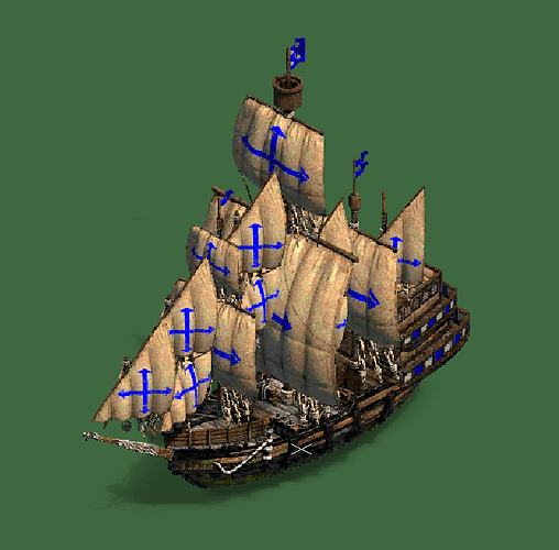 second_rate