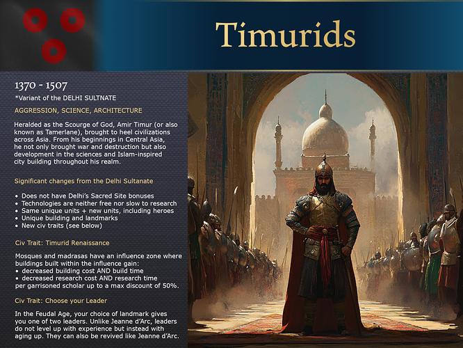 Timurid Page 1