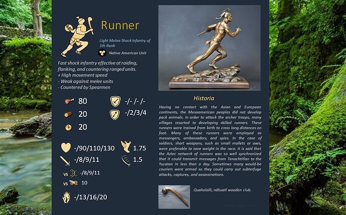 Concept Unit - Runner v1.3