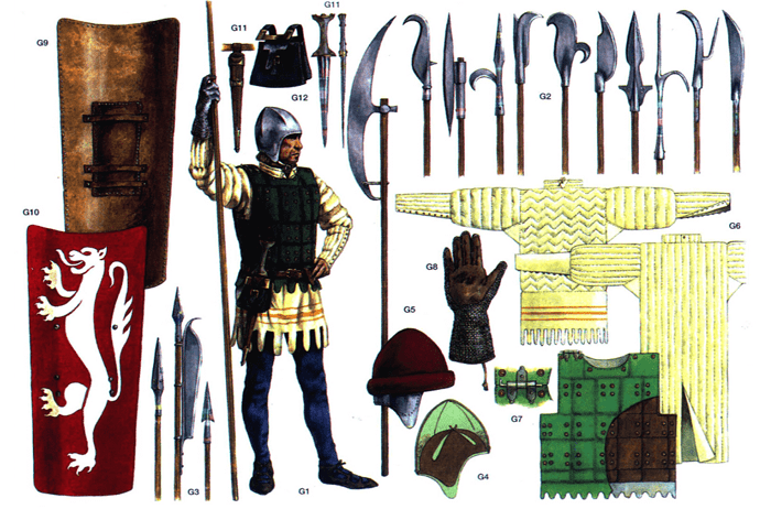 soldado italiano medieval - equipamiento-de-un-pavesero-o-infante-pesado-italiano
