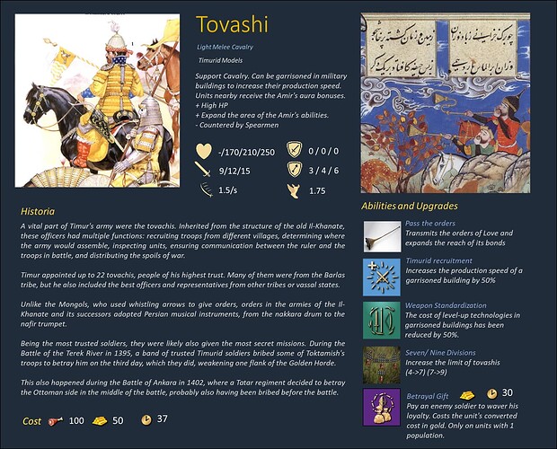 Timurid Concept 5 Unique Units 12 Tovachi