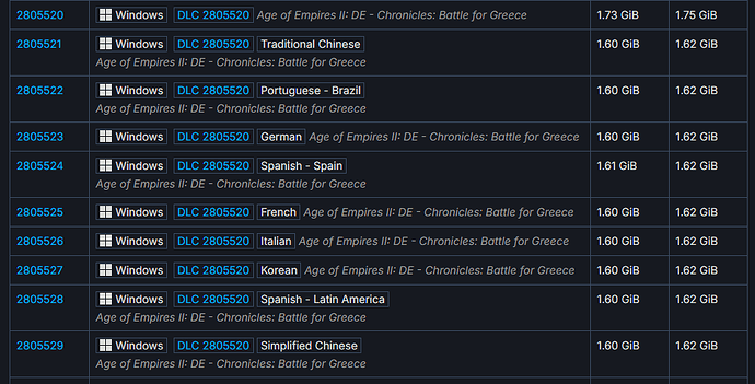bfg_sub_depots