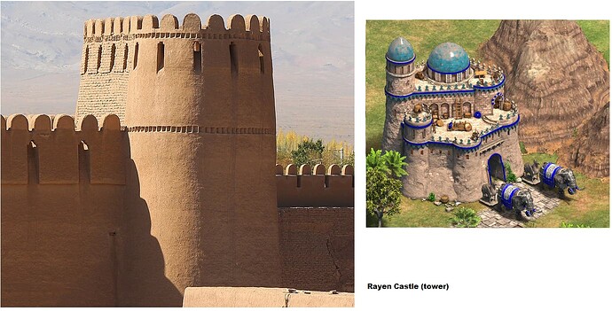 Rayen Castle