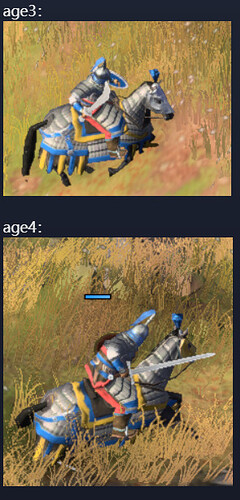 The upgrading of Mongolian knights is not obvious